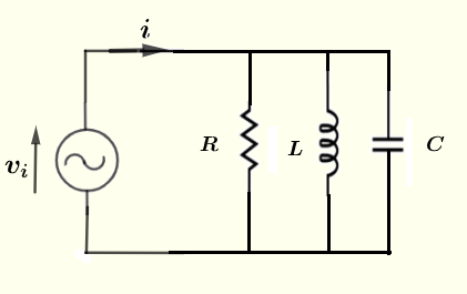 Parallel RLC Circuit