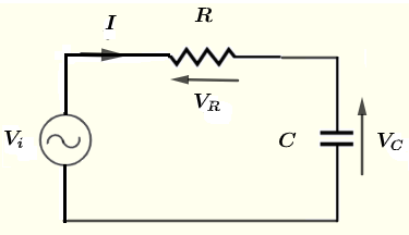 RC circuit in problem 1