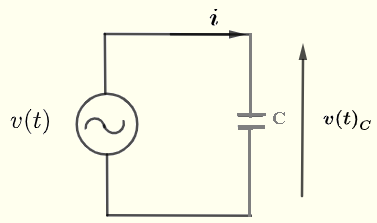 circuit de condensateur en CA