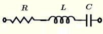 impedances of RLC in series