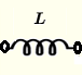 impedances of inductor