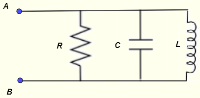 circuito RLC en paralelo