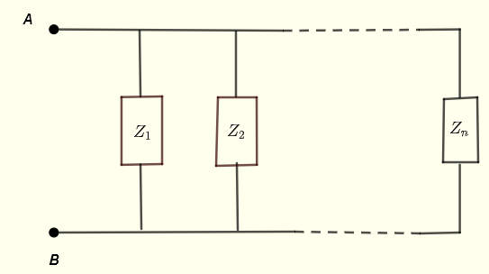 parallel impedances