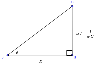 Triangle Rectangle des Impédances