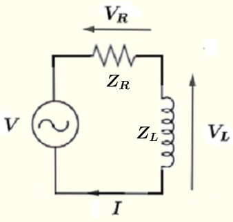 series LC circuit with complex current and voltages