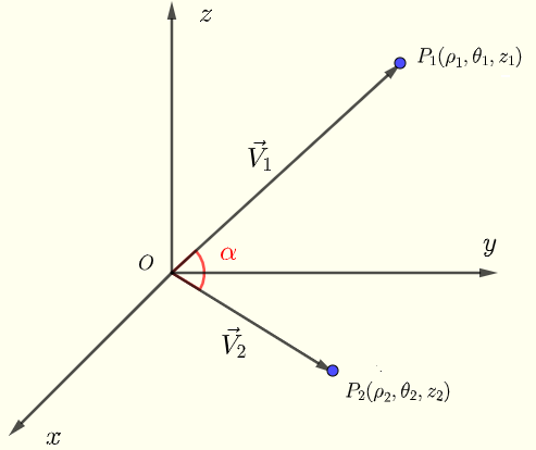 ángulo entre dos vectores
