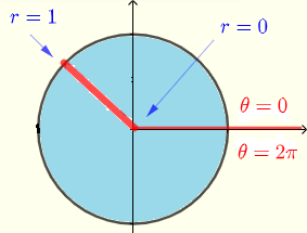 circular region in  polar coordinates example 1