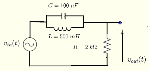  CL R Circuit Transfer Function