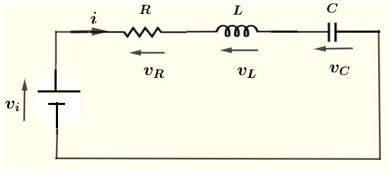 series RLC transient circuit analysis